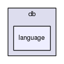 lib360/db/language/