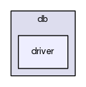 lib360/db/driver/