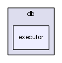 lib360/db/executor/