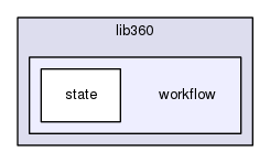 lib360/workflow/