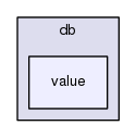 lib360/db/value/