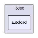 lib360/autoload/