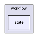 lib360/workflow/state/